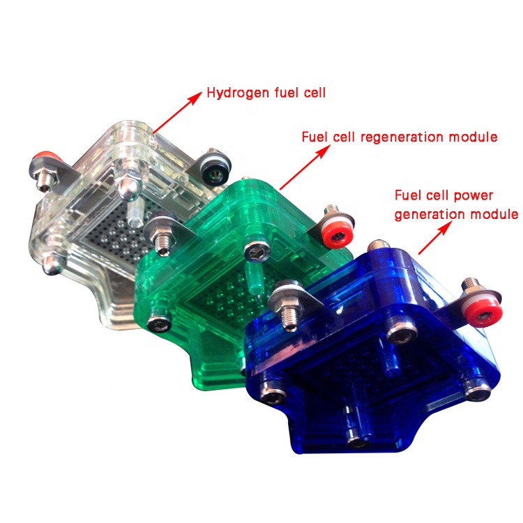 Máy phát điện ít nhiên liệu hydro cho xe hơi