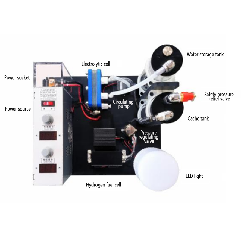 Thiết bị phát điện điện phân hydro