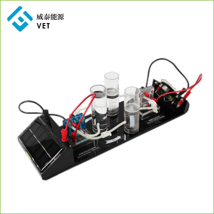 Hỗ trợ giảng dạy năng lượng hydro