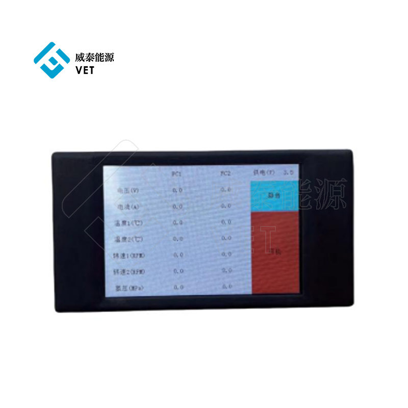 Màn hình thông lượng hydro