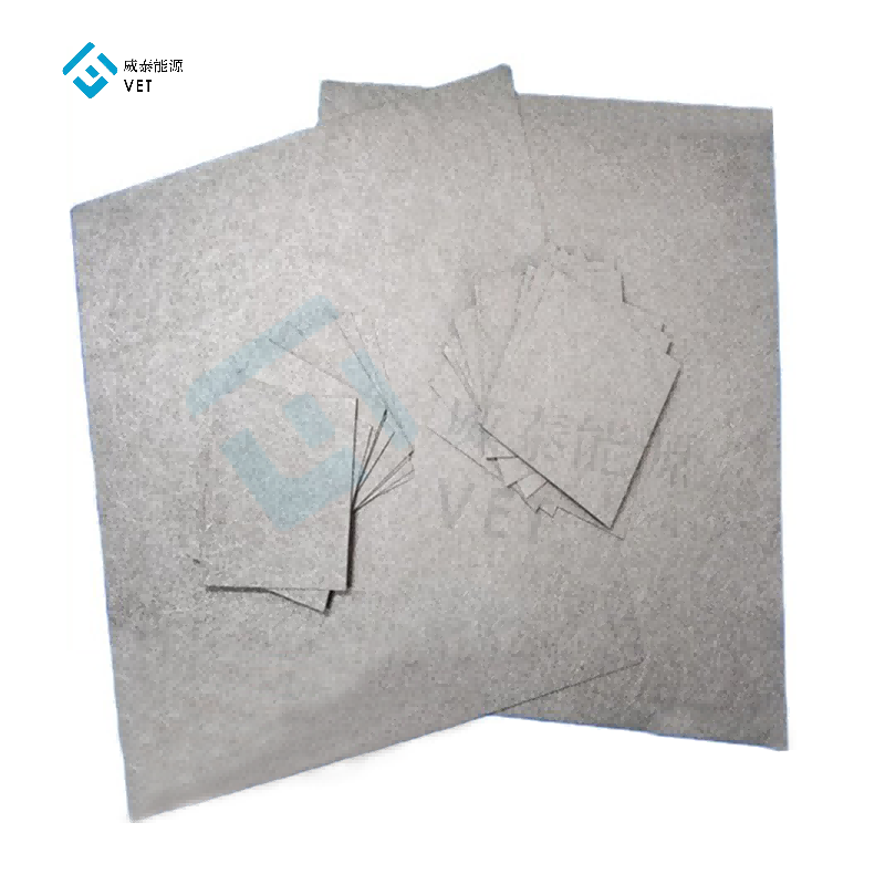 Thiết kế sáng tạo: Thảm nỉ titan cho các ứng dụng pin nhiên liệu hydro
