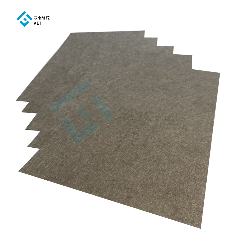 Hiệu suất cấp độ tiếp theo: Thảm nỉ titan cho các bộ phận pin nhiên liệu