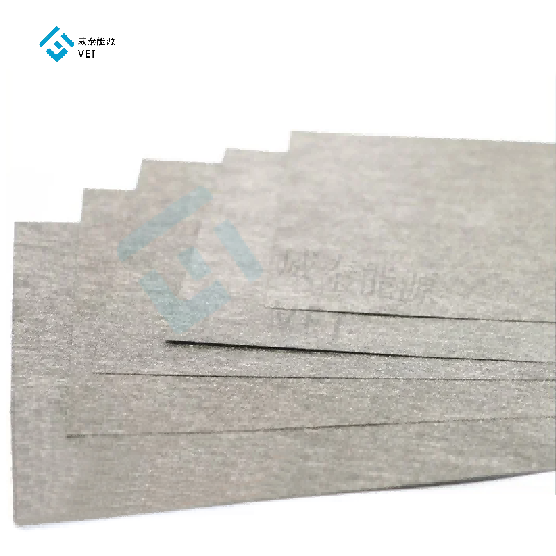 Cách mạng hóa việc lưu trữ năng lượng: Thảm nỉ titan cho công nghệ pin nhiên liệu